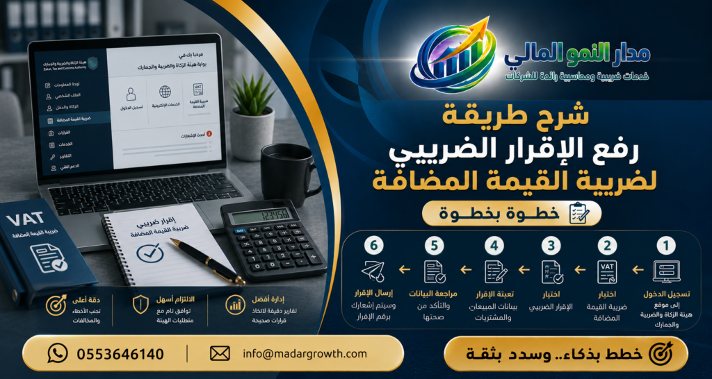 شرح طريقة رفع الإقرار الضريبي