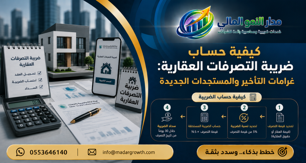 كيفية حساب ضريبة التصرفات العقارية: غرامات التأخير والمستجدات الجديدة