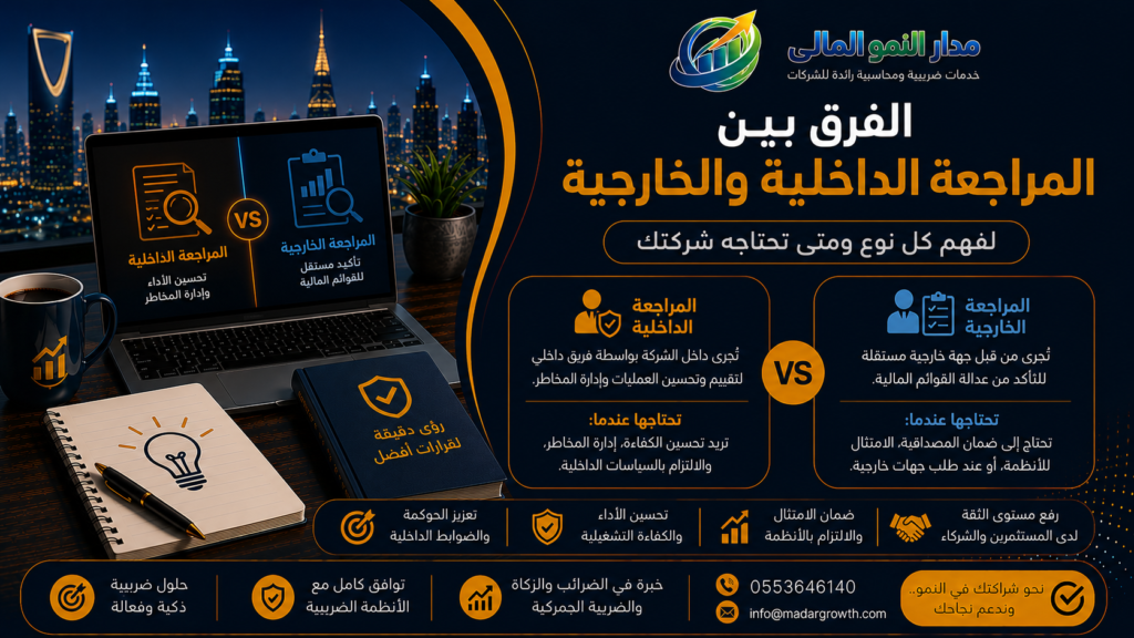 الفرق بين المراجعة الداخلية والخارجية