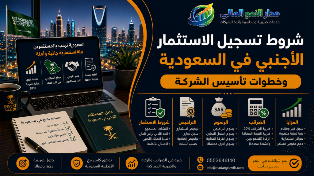 شروط تسجيل الاستثمار الأجنبي في السعودية