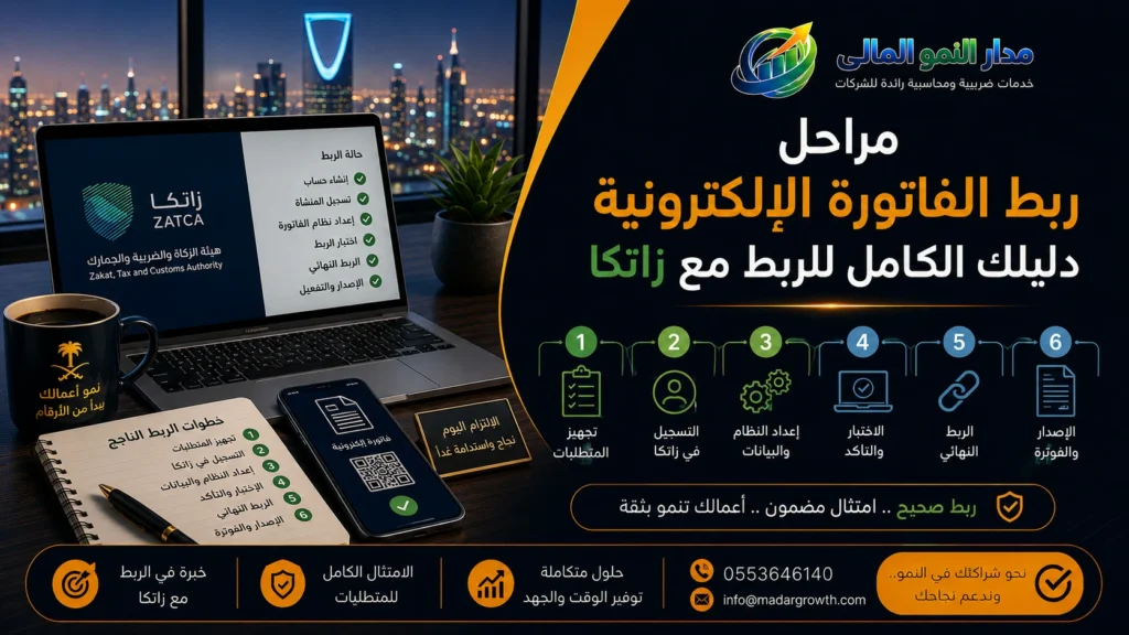 مراحل ربط الفاتورة الإلكترونية | دليلك الكامل للربط مع زاتكا